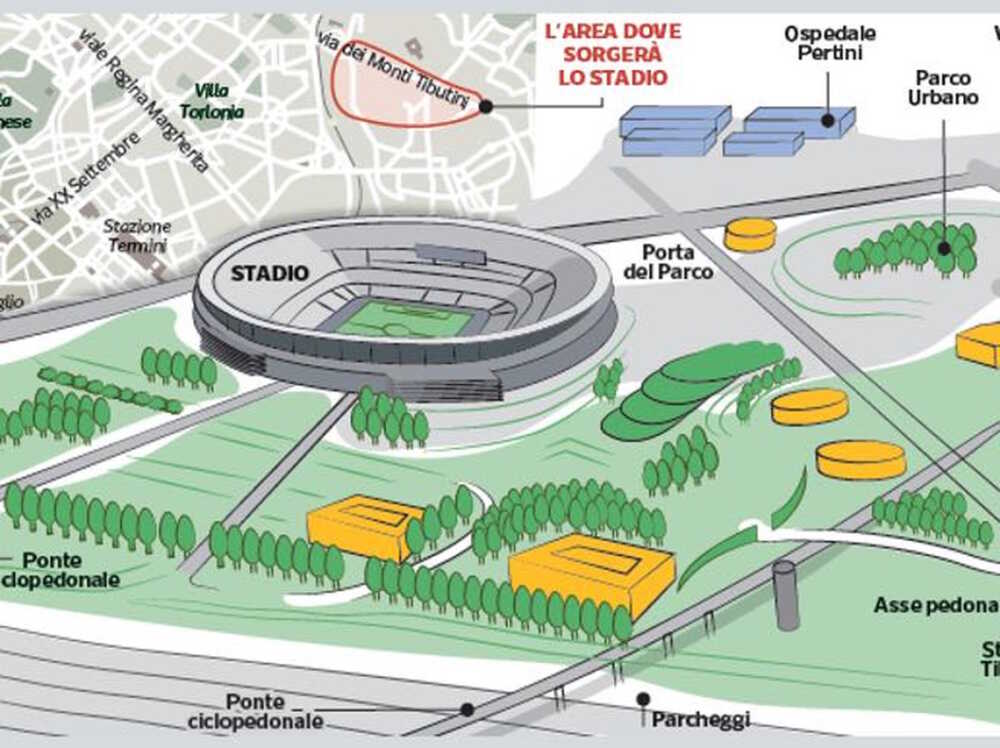 Nasce Il Comitato Pro Stadio Roma Terzo Binario News