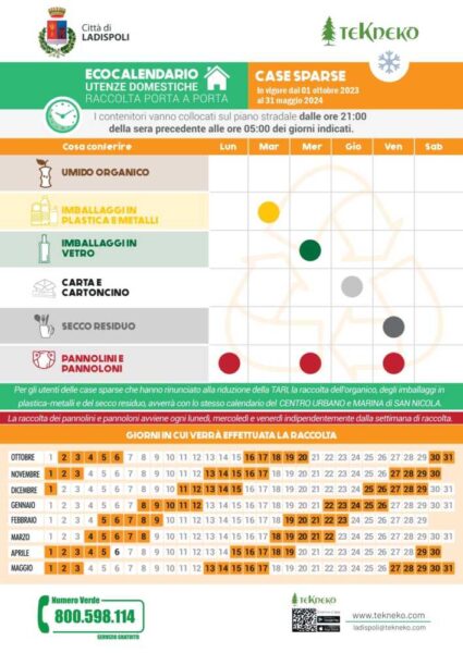 Raccolta Differenziata A Ladispoli In Vigore Il Nuovo Calendario