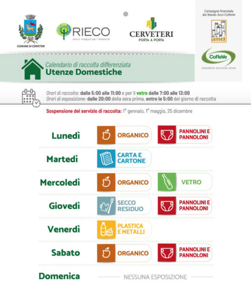 Utenze domestiche Cerveteri