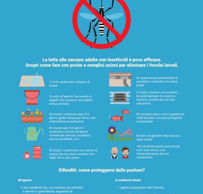 Malattie trasmesse dalle zanzare, campagna di prevenzione della Asl Roma 4